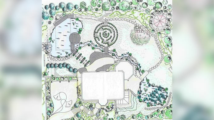 Wie Plane Ich Meinen Garten Nach Dem Bagua